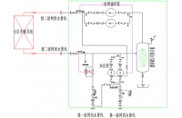 青島換熱設(shè)備