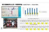 青島節(jié)約電能