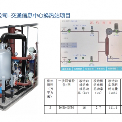 節(jié)約電能